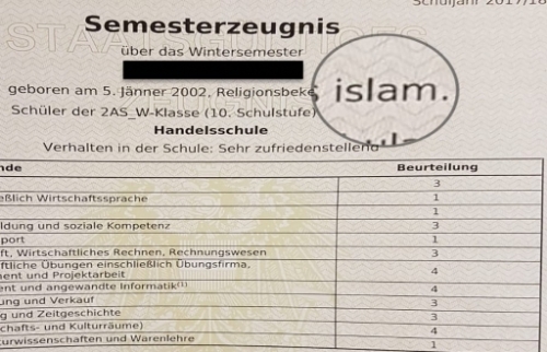 Avusturya'da İslamofobik Yasak