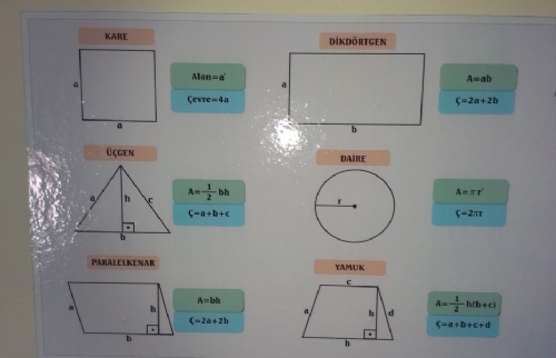 Lise Koridorunda Matematik Sokağı