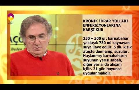 Kronik İdrar Yolları Enfeksiyonu Yaşayanlara Kür